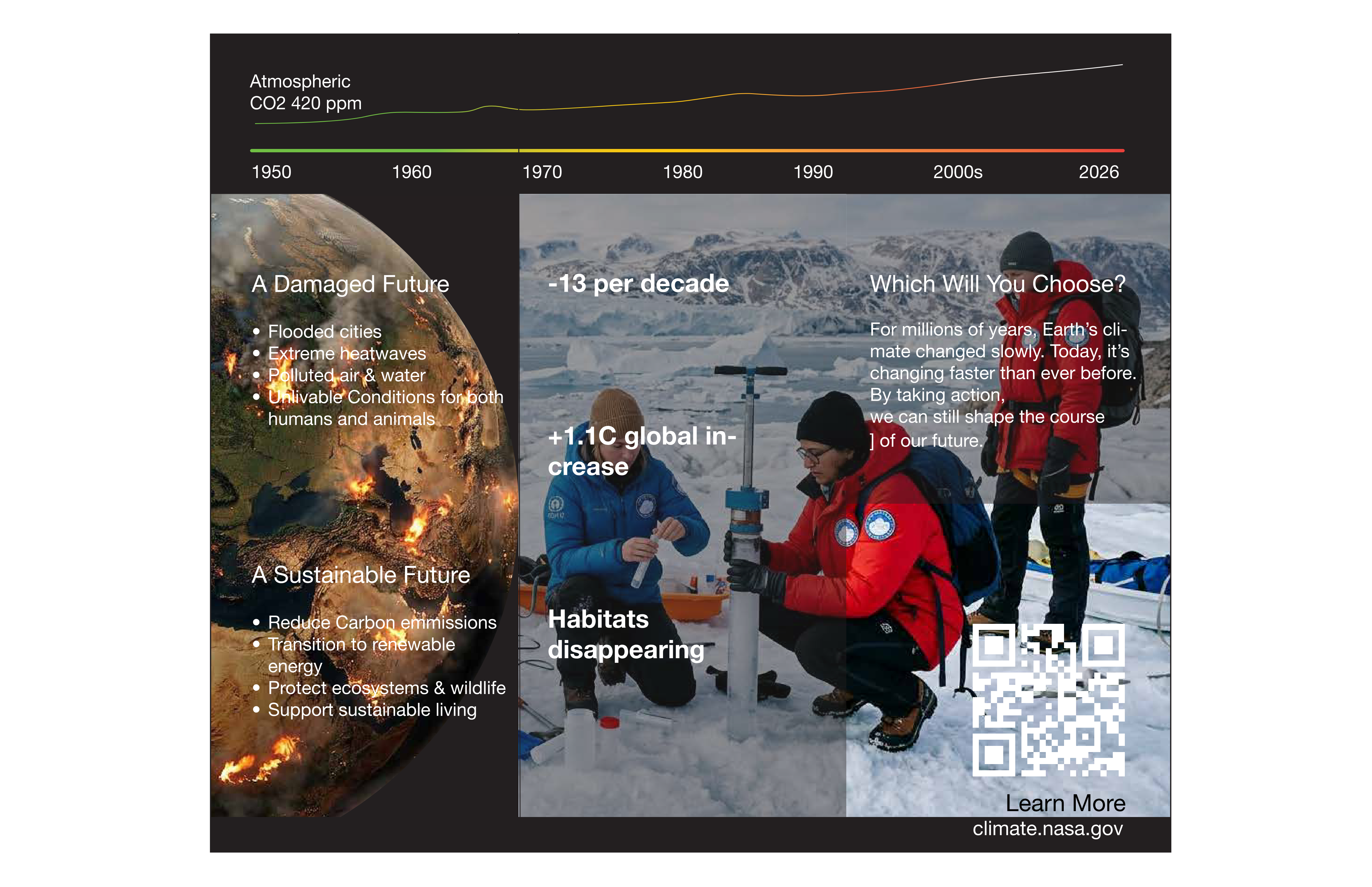 Global Warming brochure panel on damaged versus sustainable futures with field research